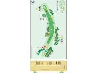 Hole Map